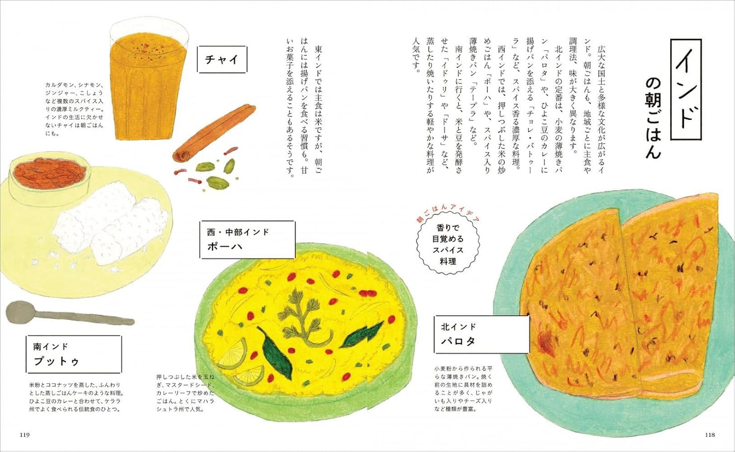 書籍『暮らしの図鑑 朝ごはん』
